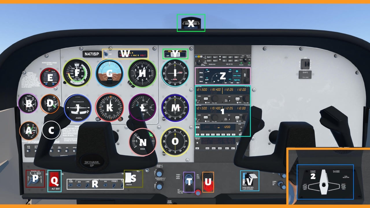 Parts of an Airplane Cockpit Main Components of an Aircraft's Cockpit